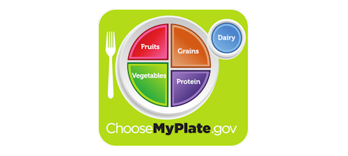 Click To Visit Choose My Plate